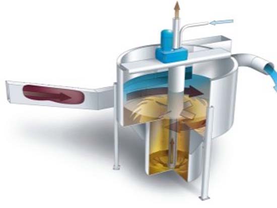 Cau-tao-he-thong-xu-ly-nuoc-thai-co-hoc