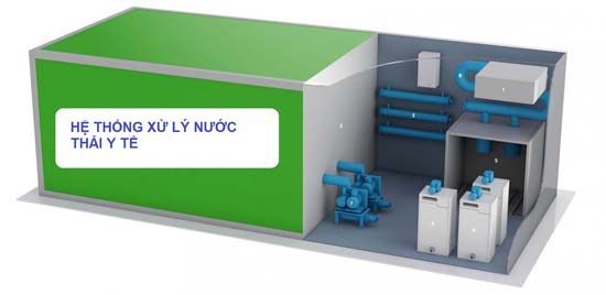 Modun-he-thong-xu-ly-nuoc-thai