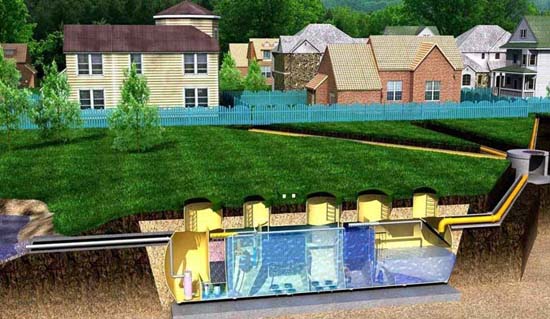 Cong-nghe-nha-may-xu-ly-nuoc-thai