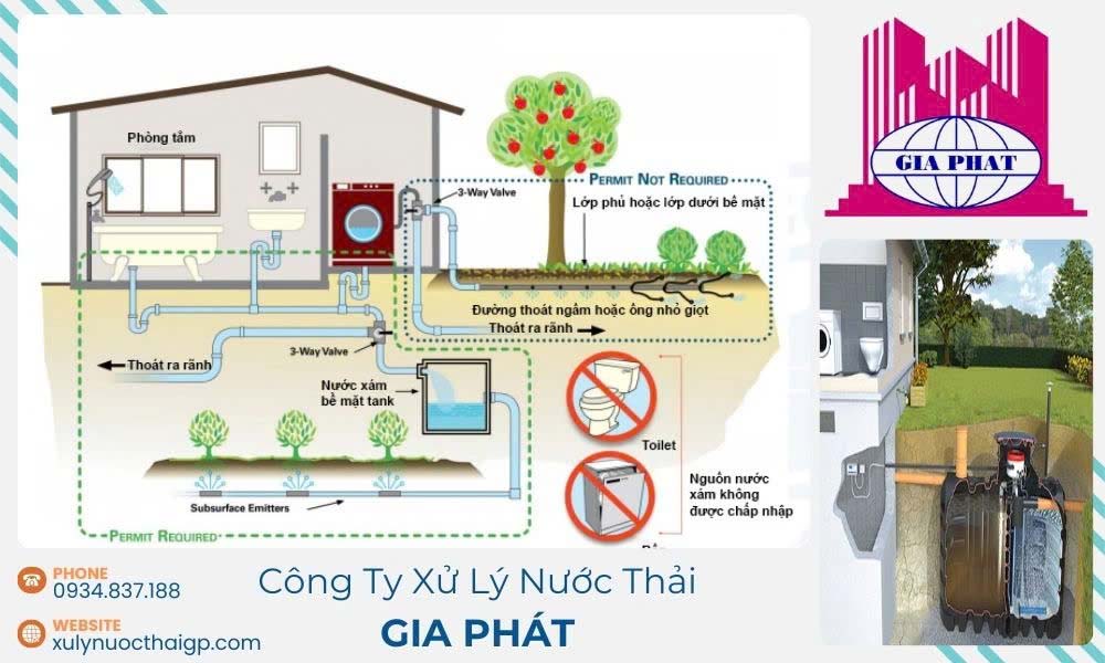 xu-ly-nuoc-thai-ho-gia-dinh