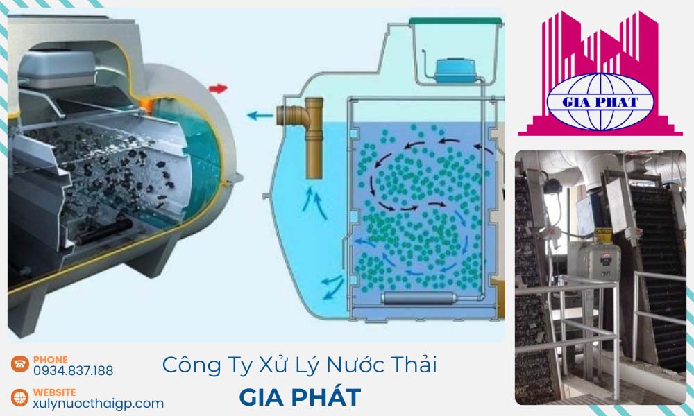 Dich-vu-lap-dat-he-thong-xu-ly-nuoc-thai