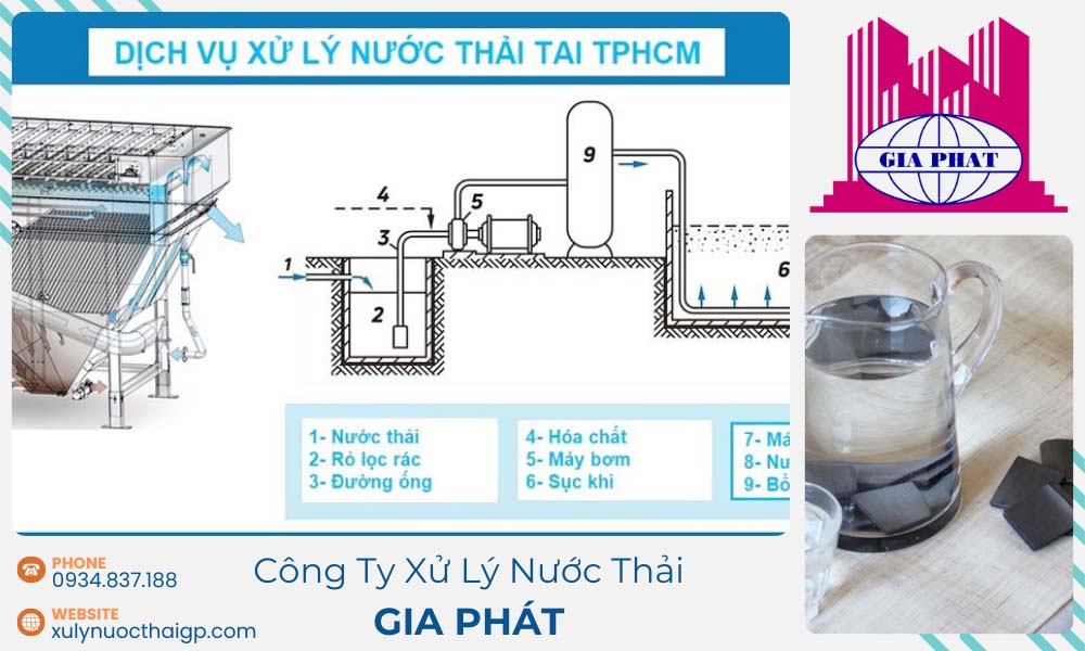 He-thong-xu-ly-nuoc-thai-cho-khu-che-bien-vua-va-nho