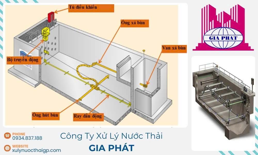 He-thong-xu-ly-nuoc-thai-kem-be-lang