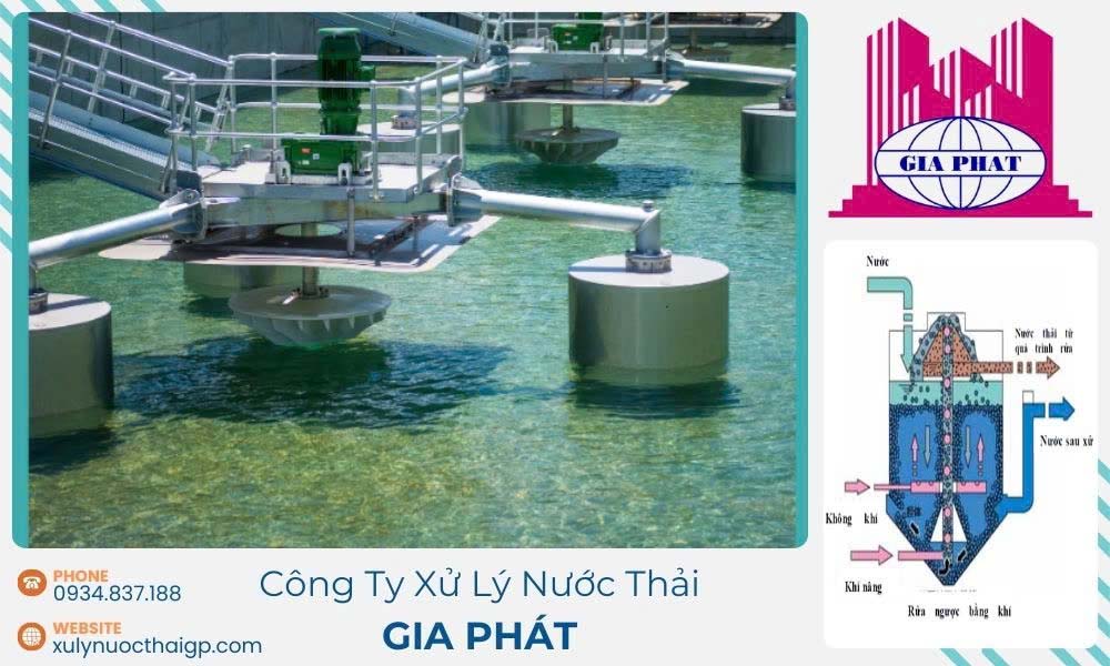 He-thong-xu-ly-nuoc-thai-kem-be-phan-ung-sinh-hoc