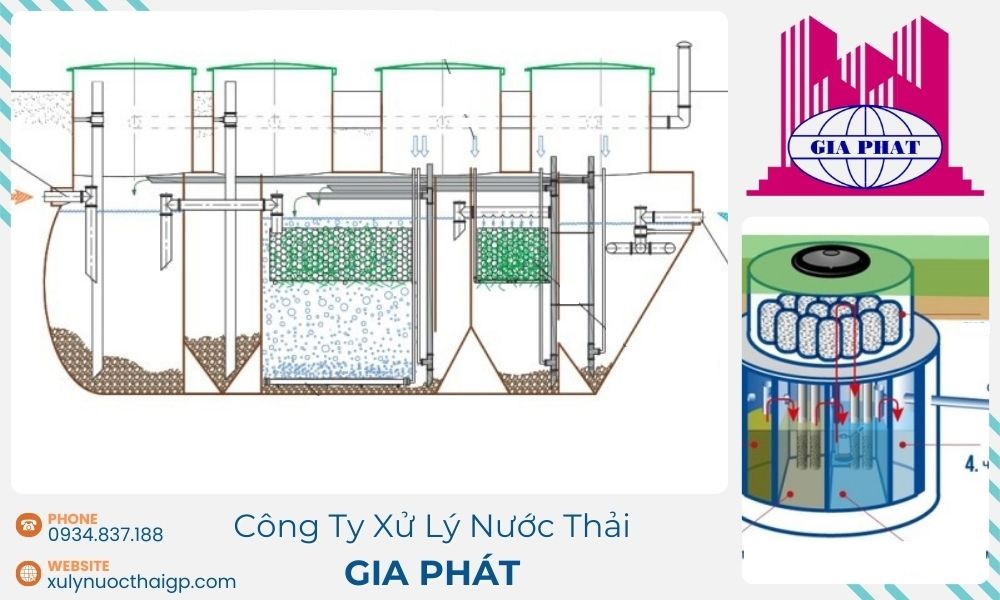 so-do-he-thong-xu-ly-nuoc-thai-thuong-dung