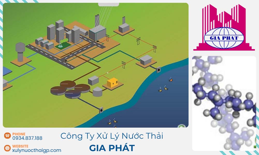 He-thong-xu-ly-nuoc-thai-hien-dai