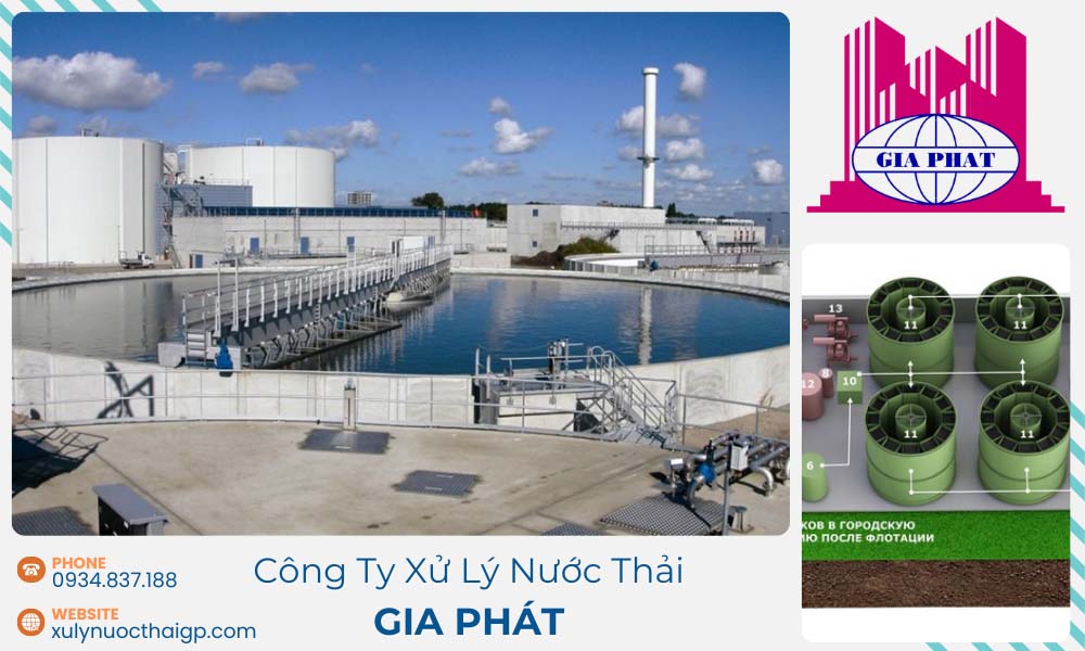 Cach-tinh-cong-suat-xu-ly-nuoc-thai