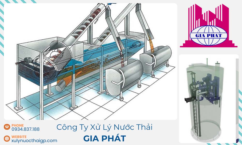He-thong-xu-ly-nuoc-thai-hien-dai