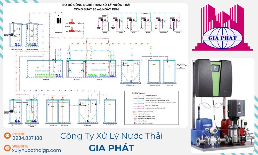 He-thong-xu-ly-nuoc-thai-ma-crom-la-gi
