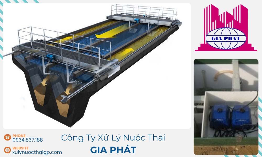Thiet-bi-xu-ly-nuoc-thai