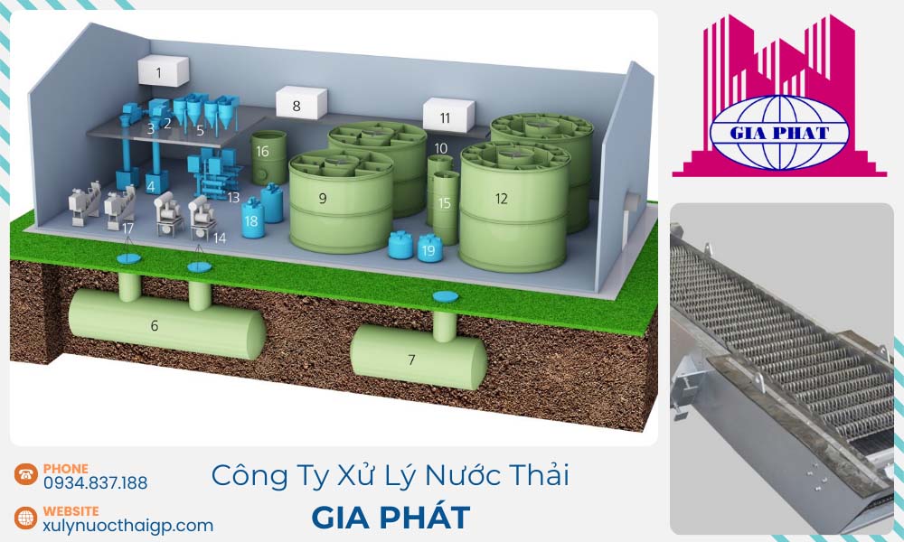 He-thong-xu-ly-nuoc-thai-lap-dat-san