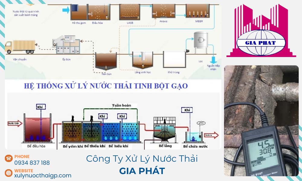 Tim-hieu-quy-trinh-xu-ly-nuoc-thai-tinh-bot-gao