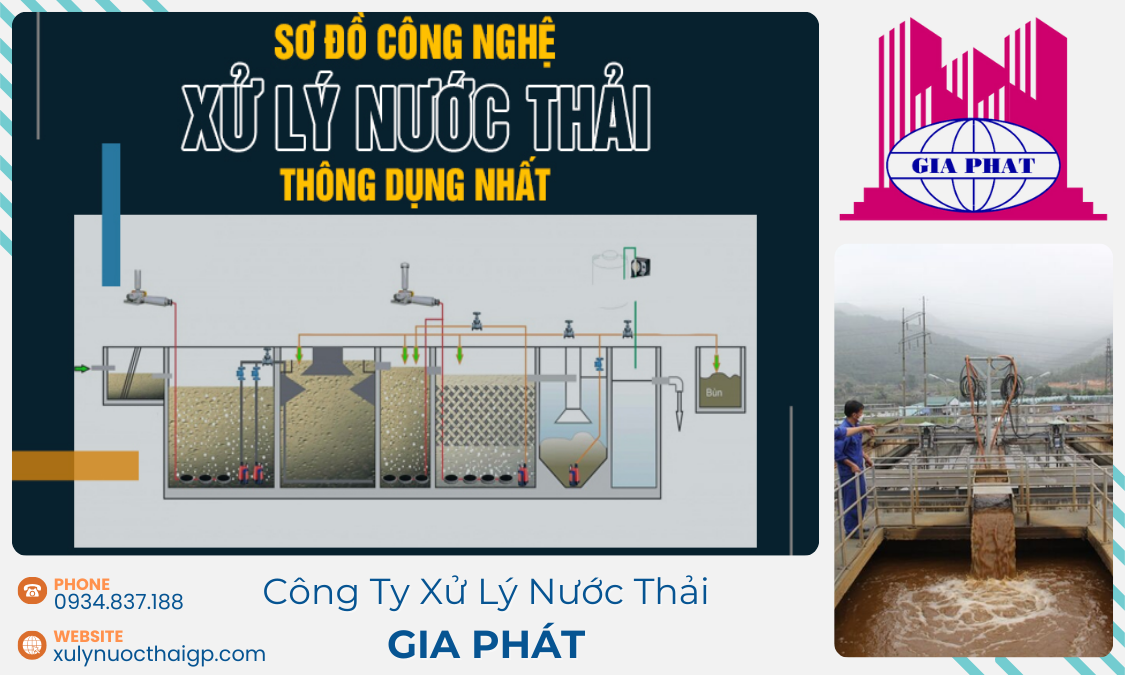 dich-vu-xu-ly-nuoc-thai-uy-tin