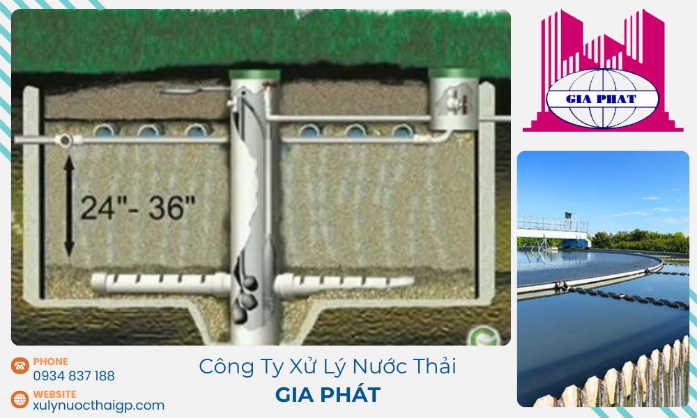 Lap-dat-he-thong-xu-ly-nuoc-thai