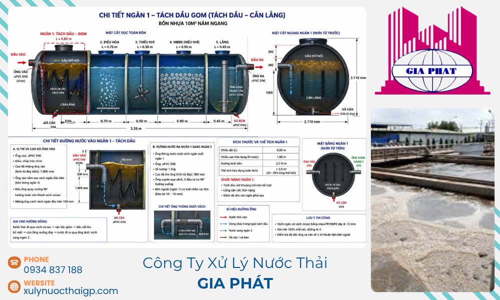 Cac-loi-thiet-ke-be-thuong-phat-hien-khi-sua-chua-be-nuoc-thai
