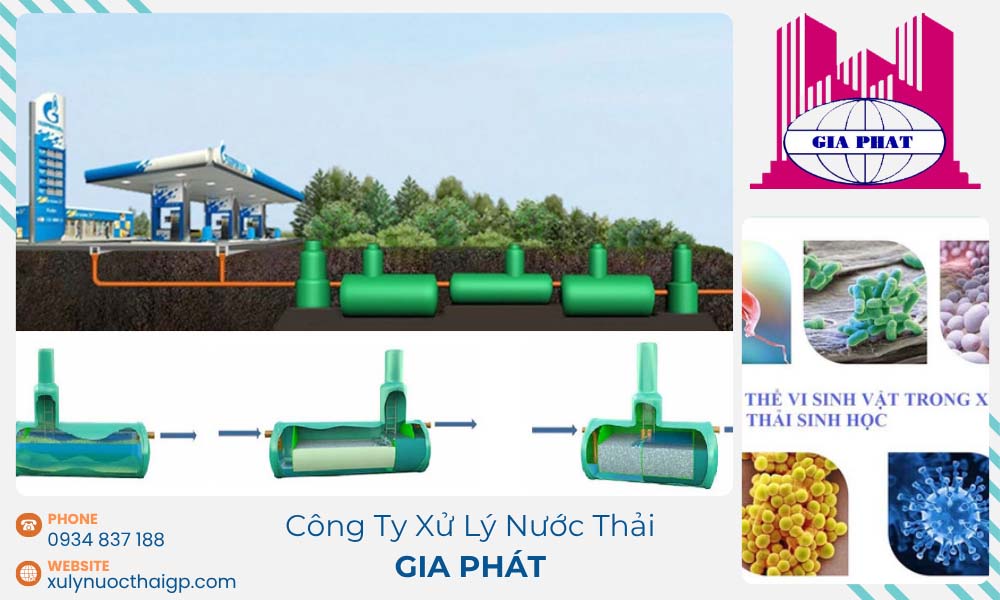 He-thong-xu-ly-nuoc-thai-modun