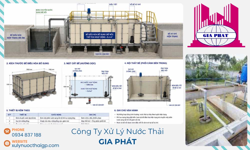 Xu-ly-nuoc-thai-bep-an-cong-nghiep